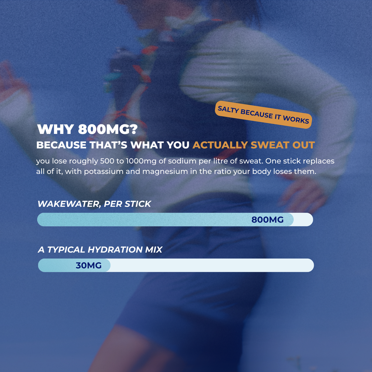 Why 800mg of sodium, one stick replaces what you sweat out, 800mg versus 30mg bars
