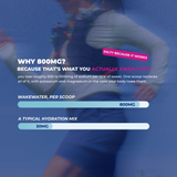 Why 800mg of sodium, one scoop replaces what you sweat out, 800mg versus 30mg bars