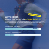 Why 800mg of sodium: WakeWater per stick versus a typical hydration mix