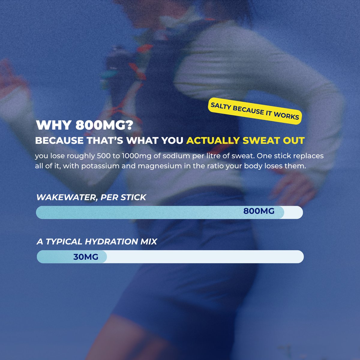 Why 800mg of sodium: WakeWater per stick versus a typical hydration mix