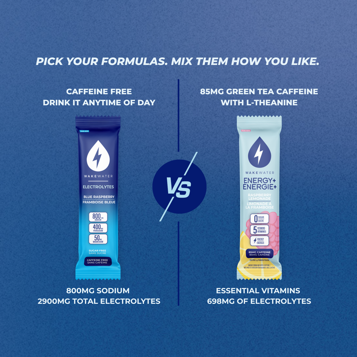 Electrolytes and Energy+ formulas side by side, pick your formulas and mix them how you like