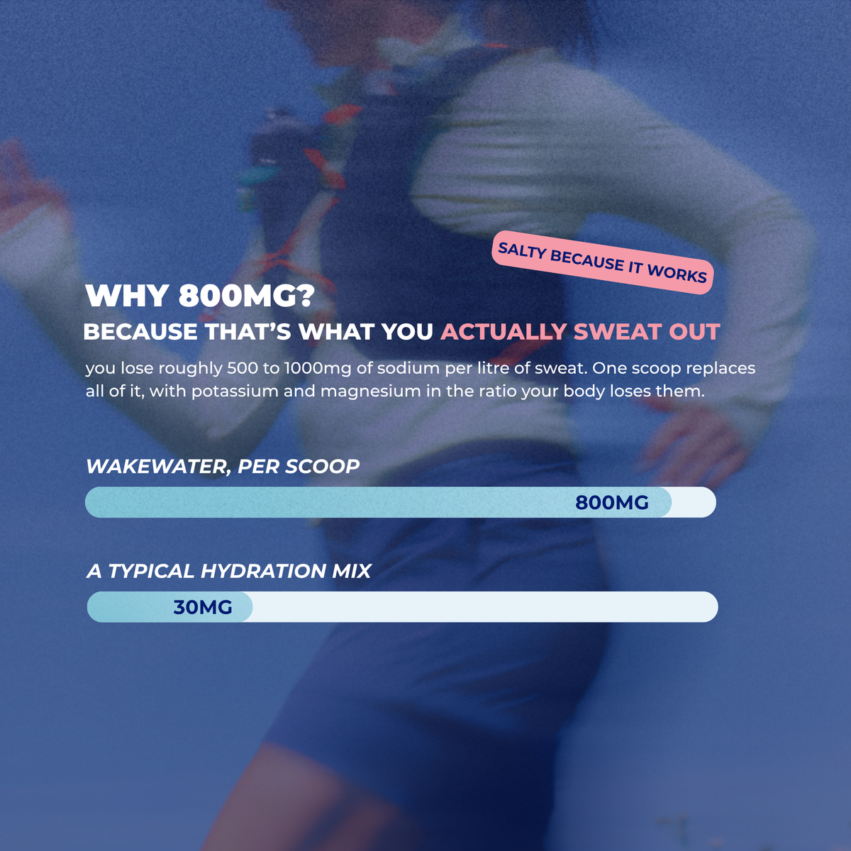 Why 800mg of sodium, one scoop replaces what you sweat out, 800mg versus 30mg bars