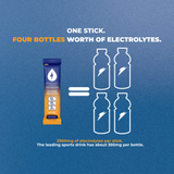 One stick equals four bottles worth of electrolytes