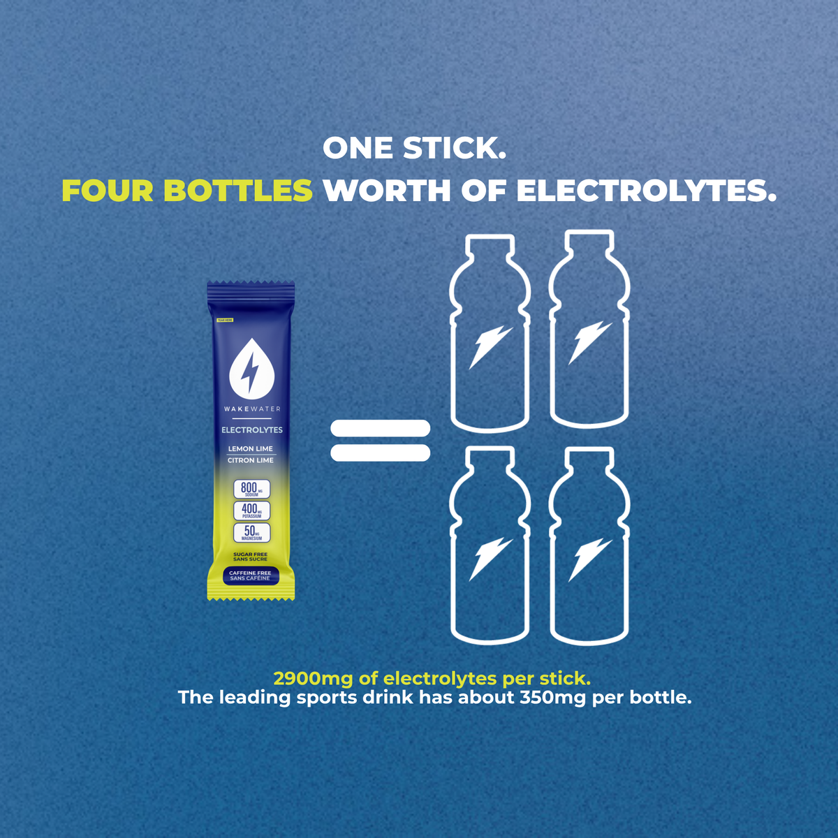 One WakeWater stick equals four bottles worth of electrolytes at 2900mg per stick