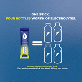 One WakeWater stick equals four bottles worth of electrolytes at 2900mg per stick