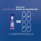 One stick equals four bottles worth of electrolytes