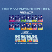 WakeWater flavour wall with Electrolytes caffeine free flavours and Energy+ 85mg caffeine flavours, every pouch has 10 sticks
