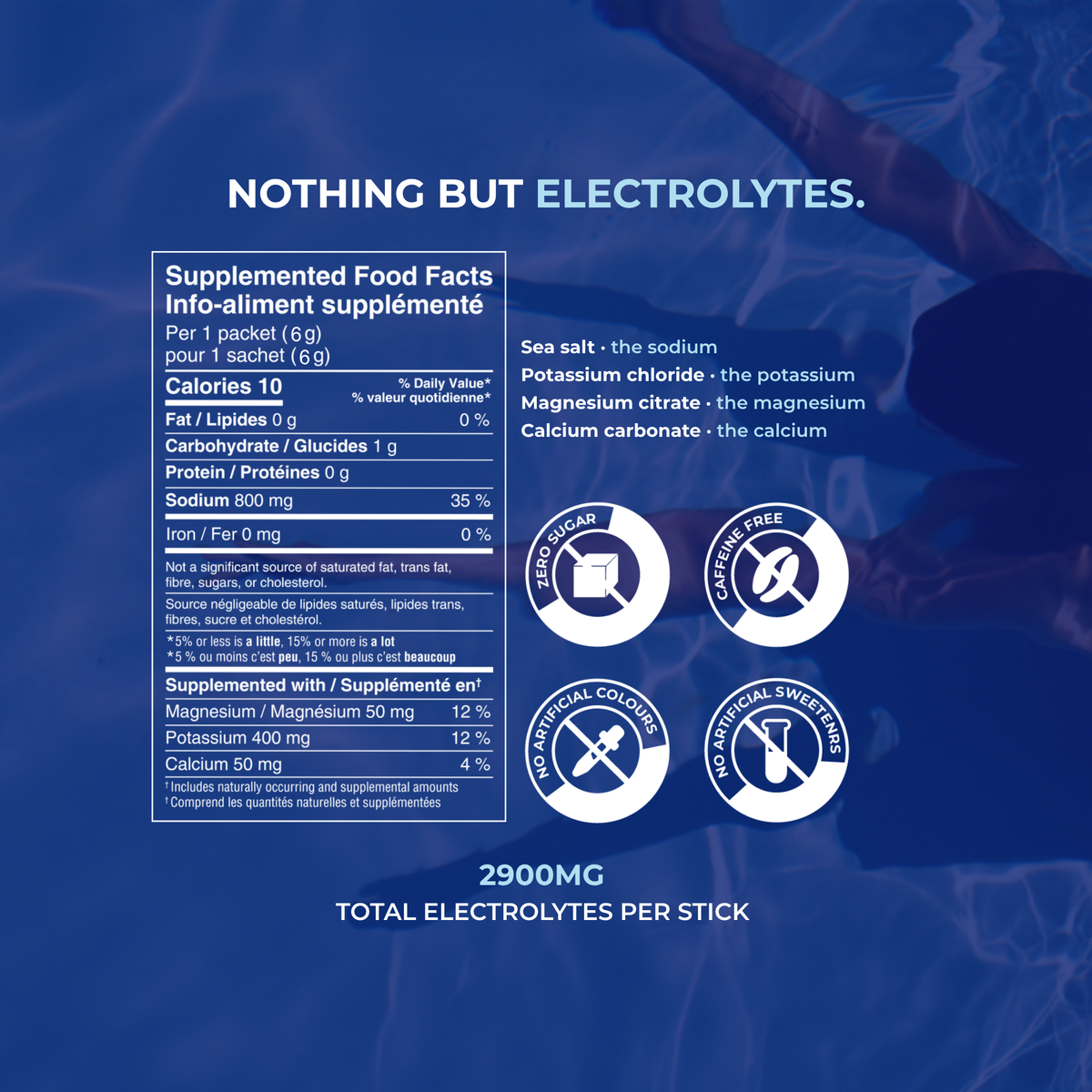 Unflavoured Electrolytes ingredients and nutrition facts