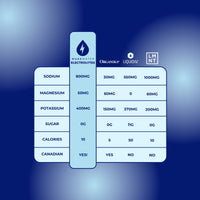 WakeWater Drink Mix Bundle Builder