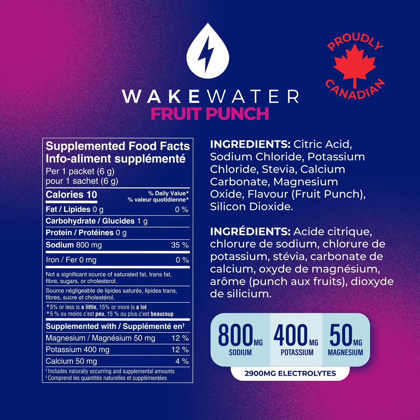 Fruit Punch Electrolytes