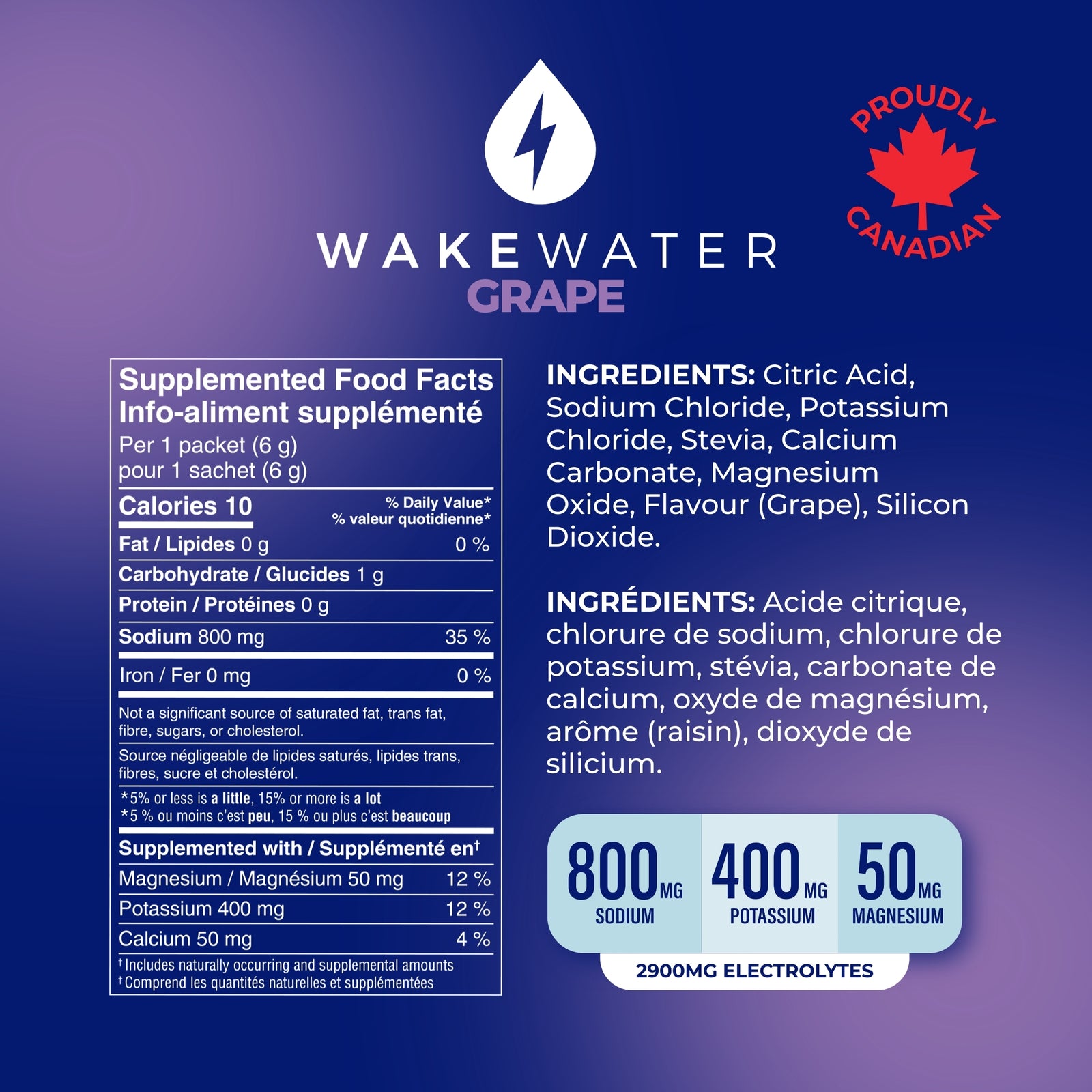 Grape Electrolytes