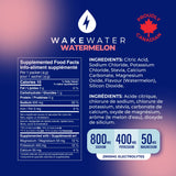 Watermelon Electrolytes