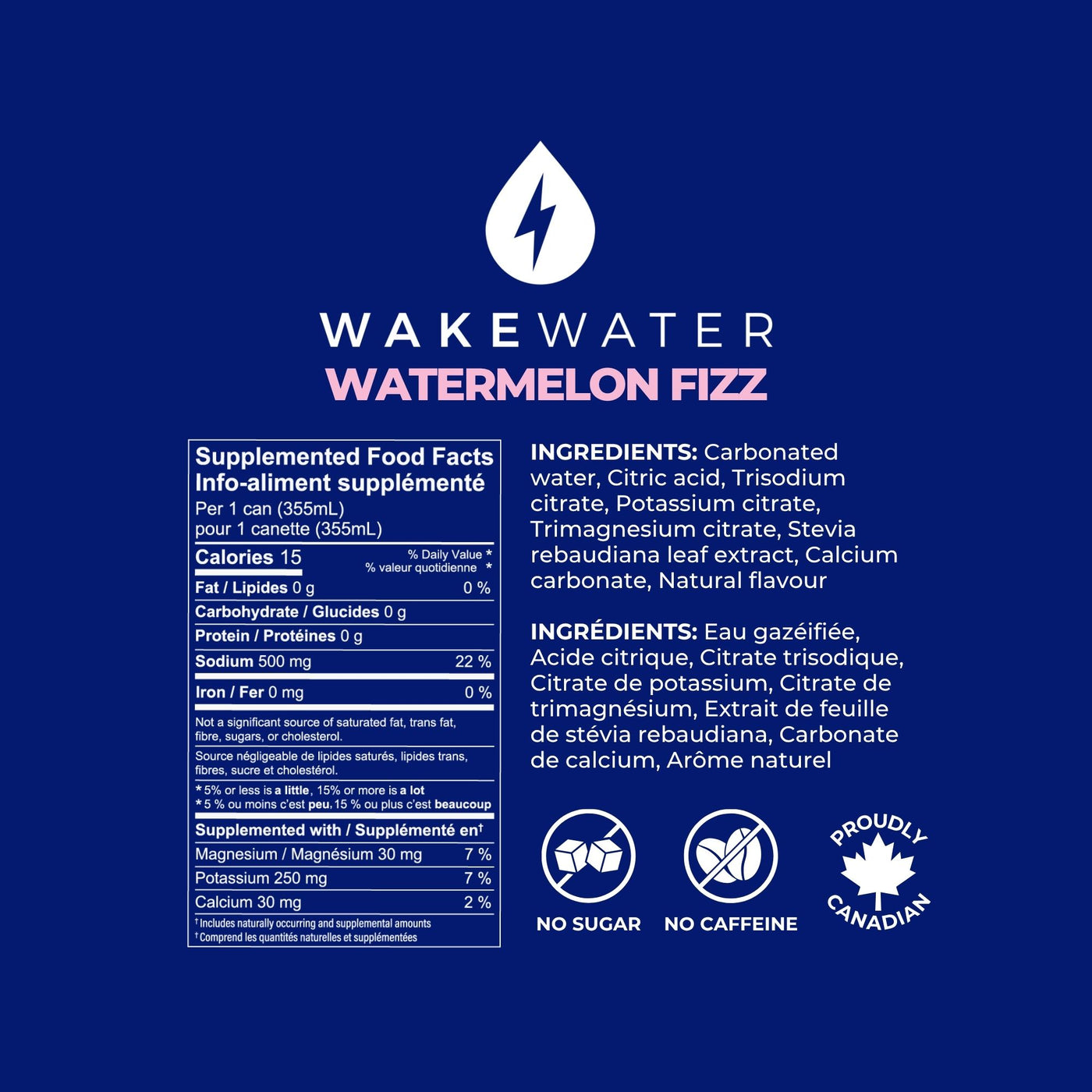 Watermelon Fizz