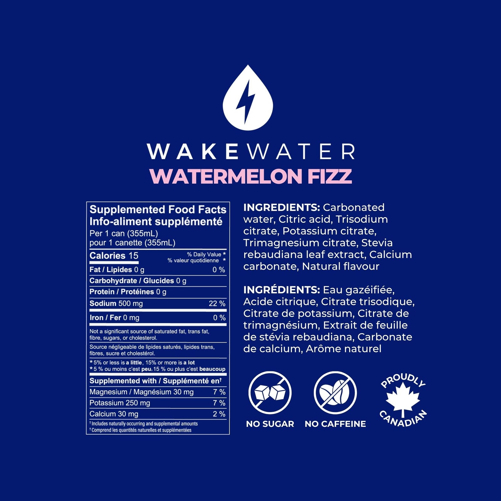 Watermelon Fizz
