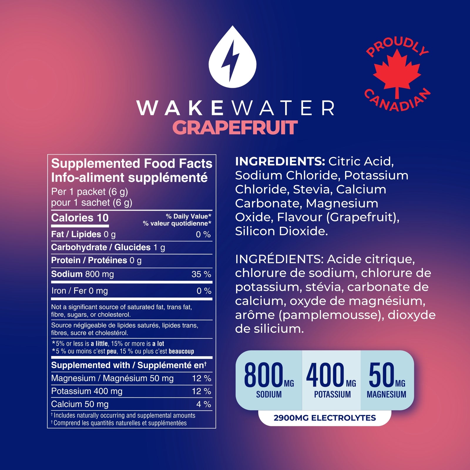 Grapefruit Electrolytes