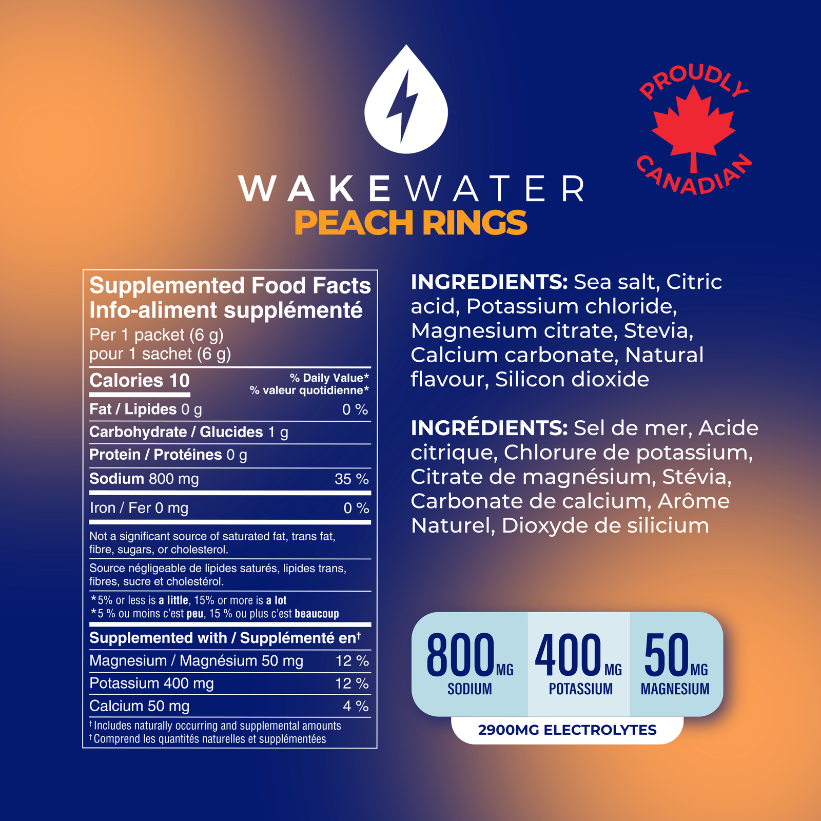 Peach Rings Electrolytes