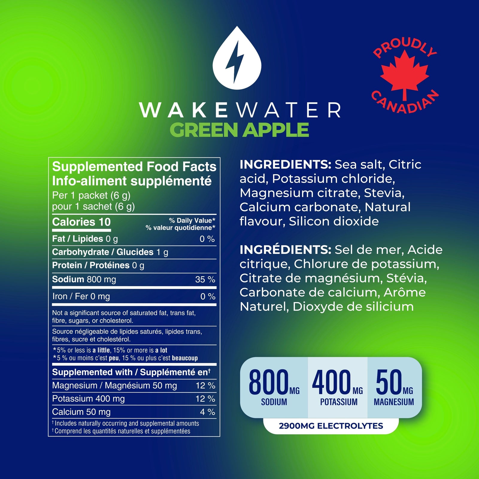 Green Apple Electrolytes