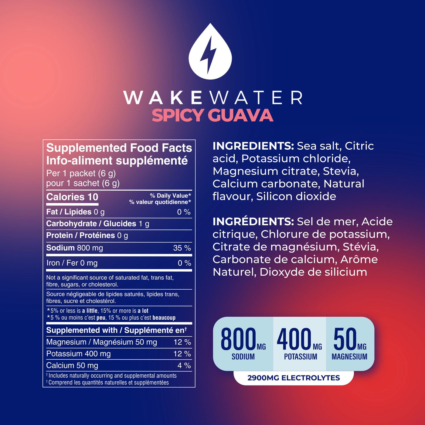 Spicy Guava Electrolytes