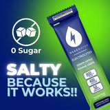 Green Apple Electrolytes