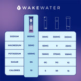 Grape Electrolytes