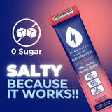 Spicy Guava Electrolytes
