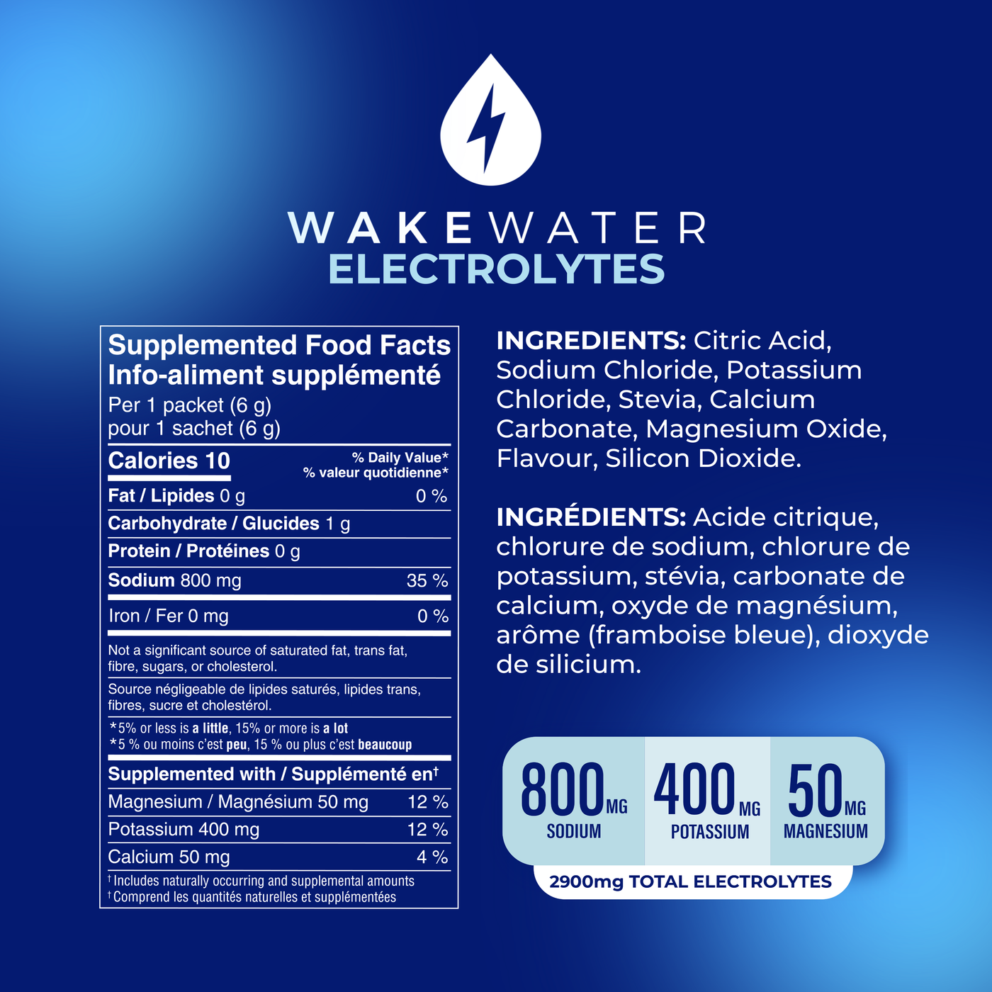 WakeWater Drink Mix Bundle Builder