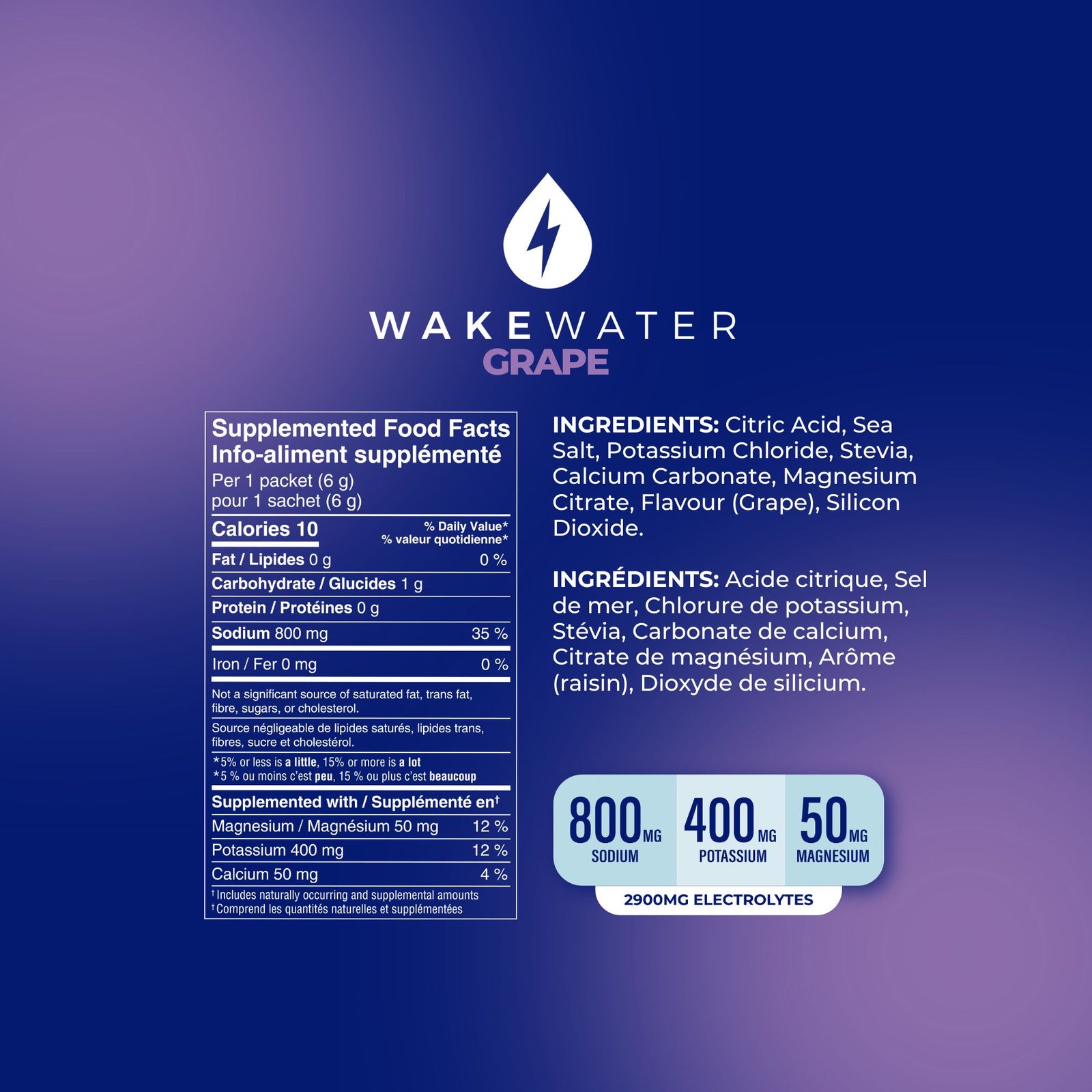 Grape Electrolytes