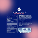Watermelon Electrolytes