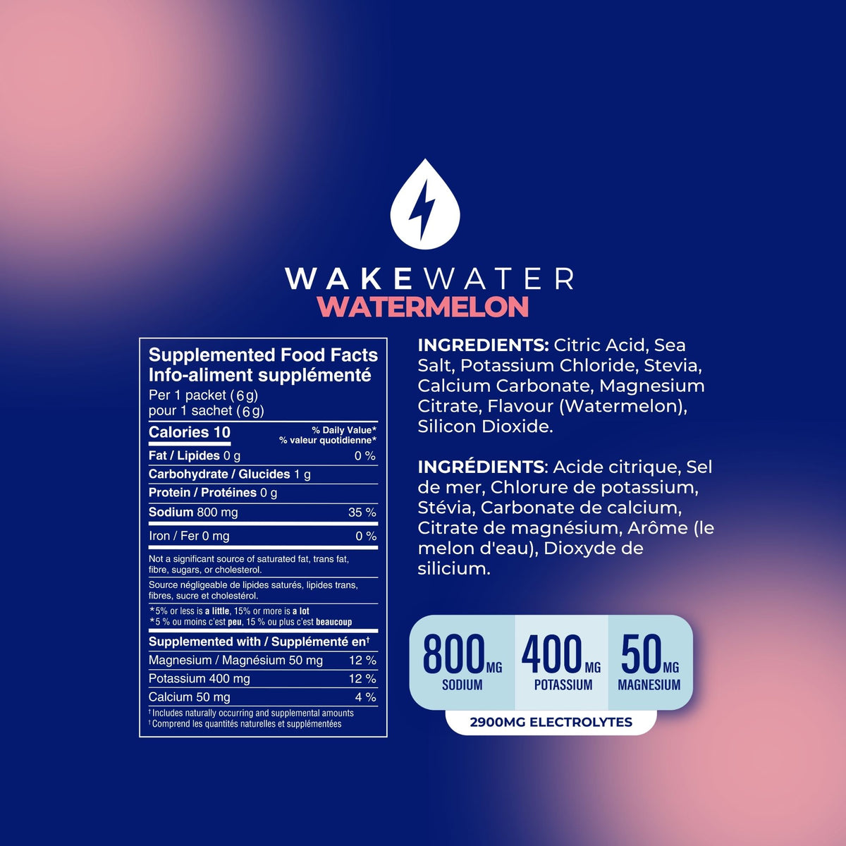Watermelon Electrolytes